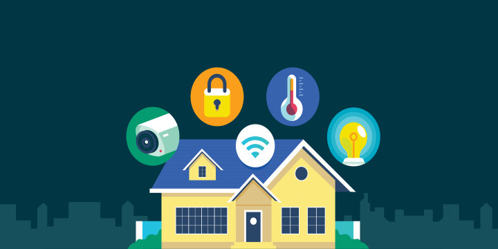 Ultimate smart home guide 2024