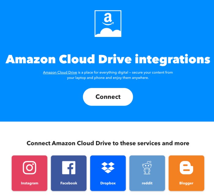 amazon cloud drive