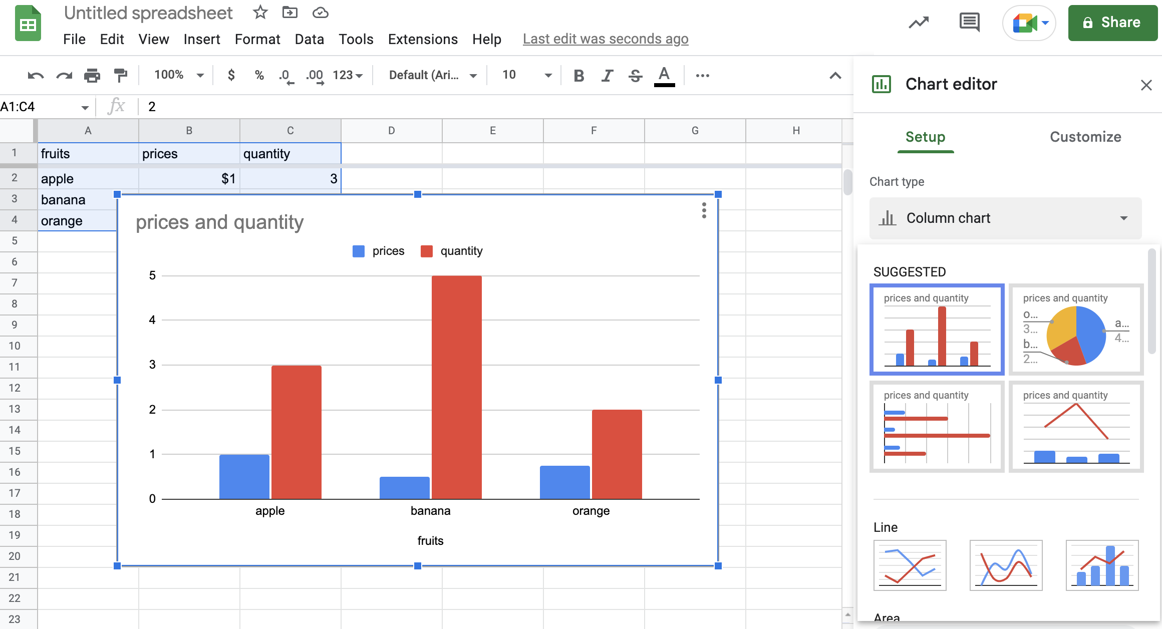 How To Create A Graph In Google Sheets