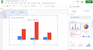 How To Make A Graph In Google Sheets IFTTT