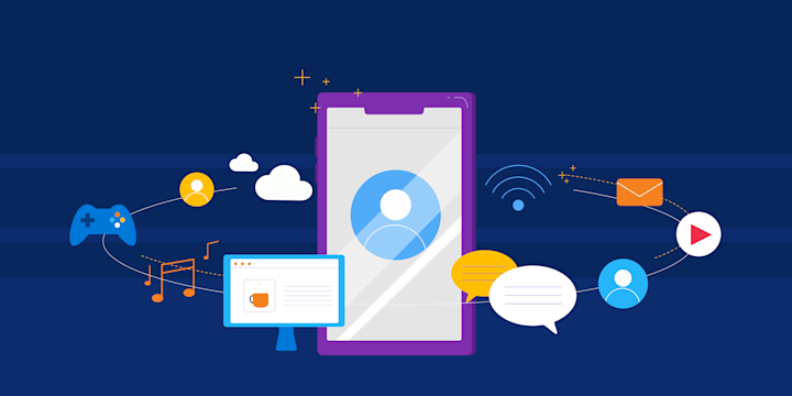 The Internet of Everything