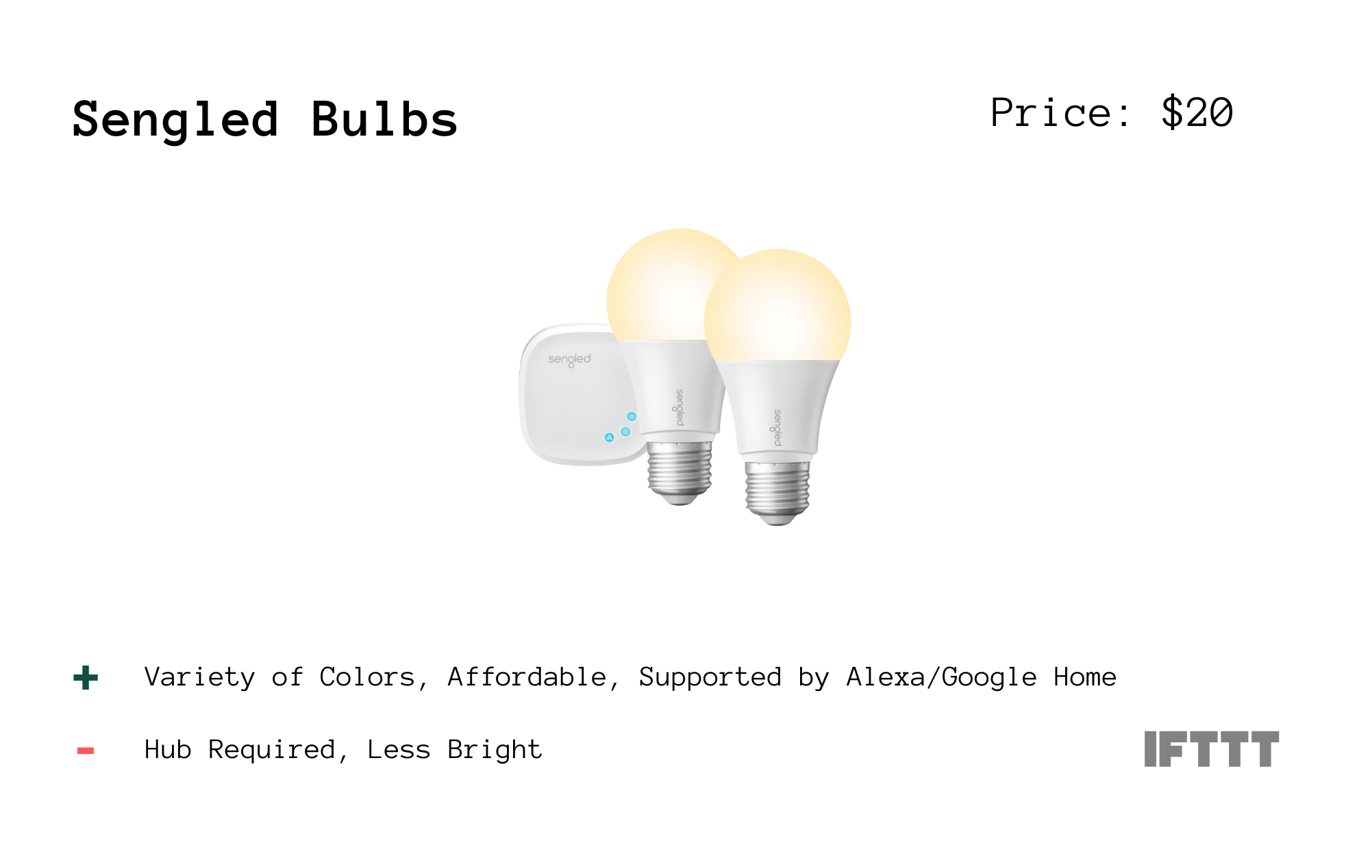 Smart Home Lighting, Products & Resources