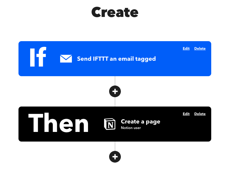 Create a page in notion as the action