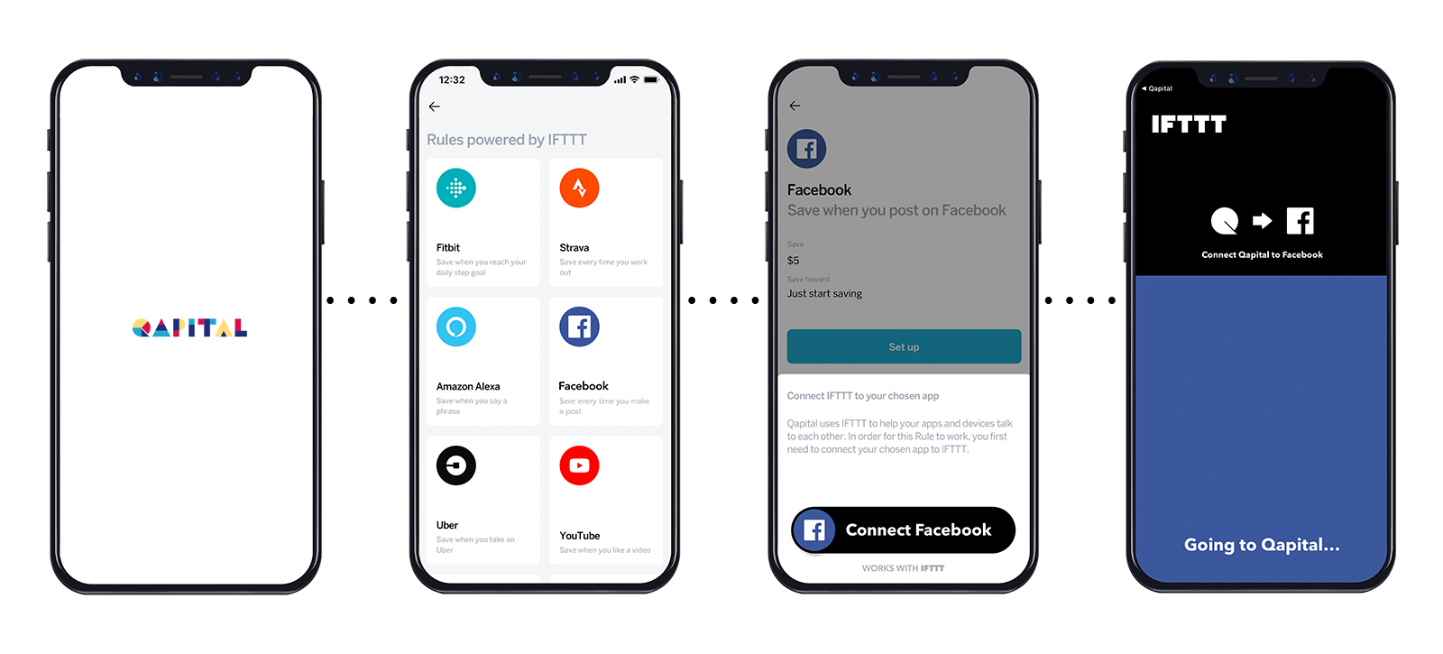 IFTTT - produktywna aplikacja na Androida