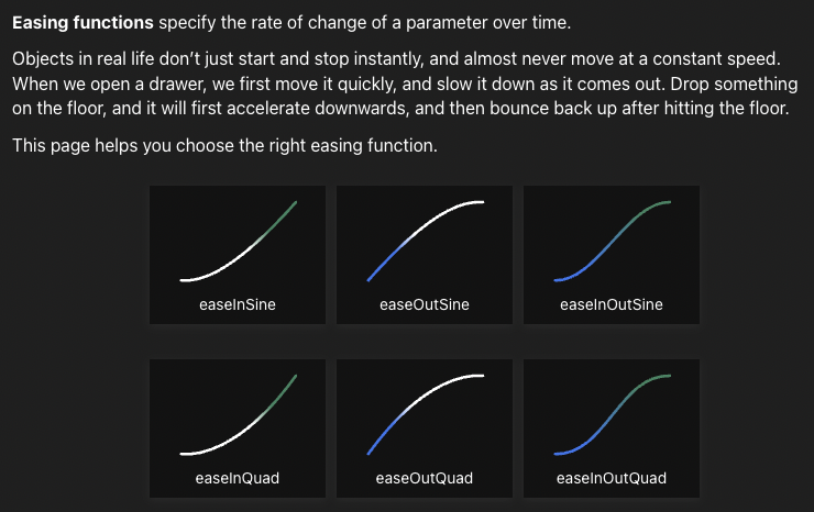 CSS Easing Functions