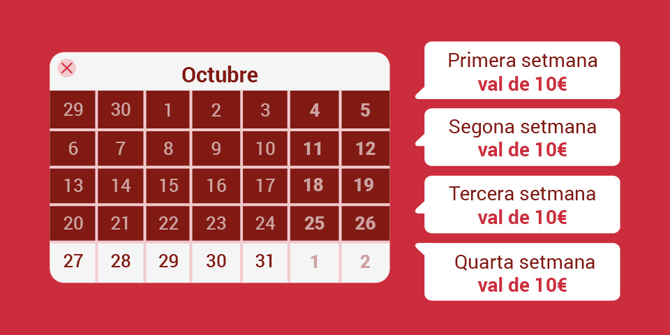 Primera setmana del 29/9 a 5/10 val de 10€. Segona setmana del 6/10 a 12/10 val de 10€. Tercera setmana del 13/10 a 19/10 val de 10€. Quarta setmana del 20/10 a 26/10 val de 10€.