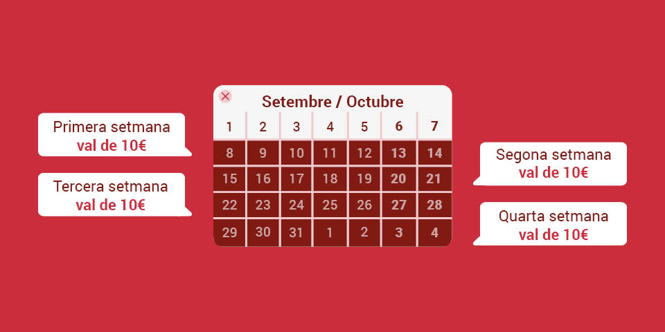 Primera setmana del 8/9 a 14/9 val de 10€. Segona setmana del 15/9 a 21/9 val de 10€. Tercera setmana del 22/9 a 28/9 val de 10€. Quarta setmana del 29/9 a 04/10 val de 10€.