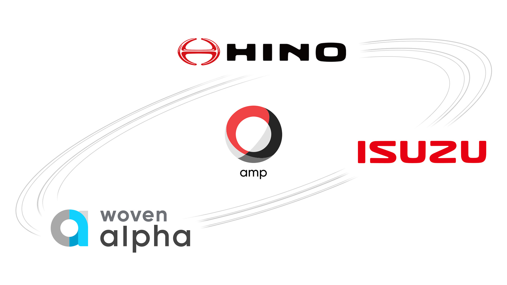 AMPロゴを囲む日野、いすゞ、ウーブン・アルファのロゴ