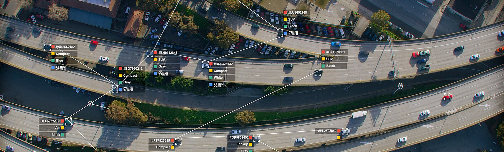 フリート事業のデジタル・トランスフォメーションとIoTオートメーションを表したイメージ画像