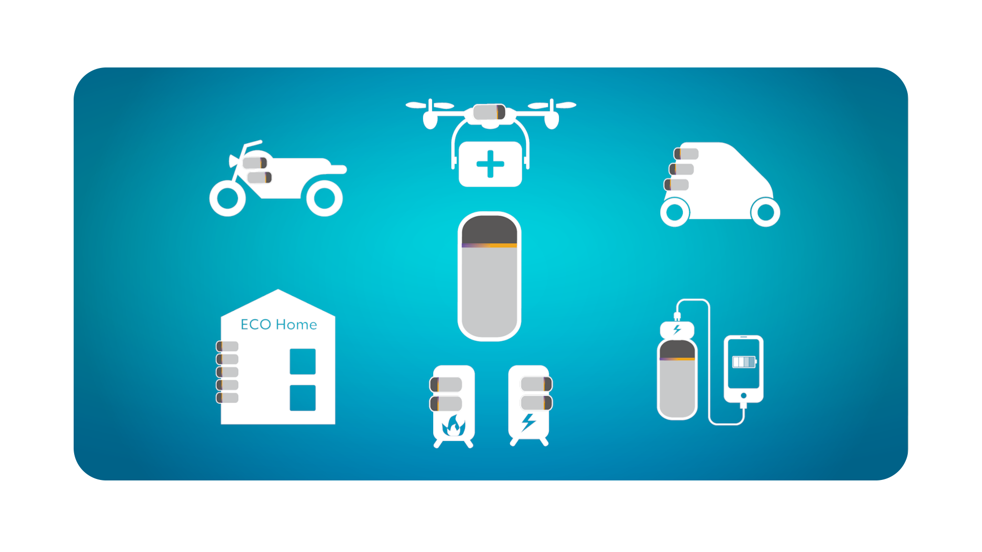 水素カートリッジの用途のイメージ図