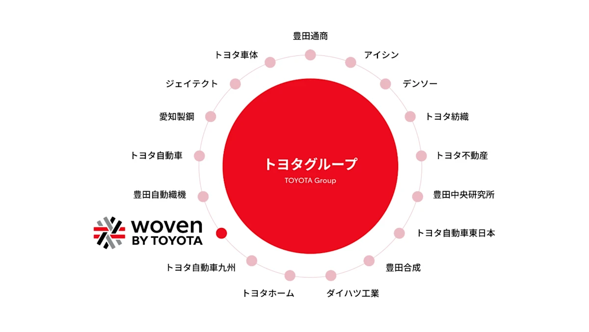 2024年2月