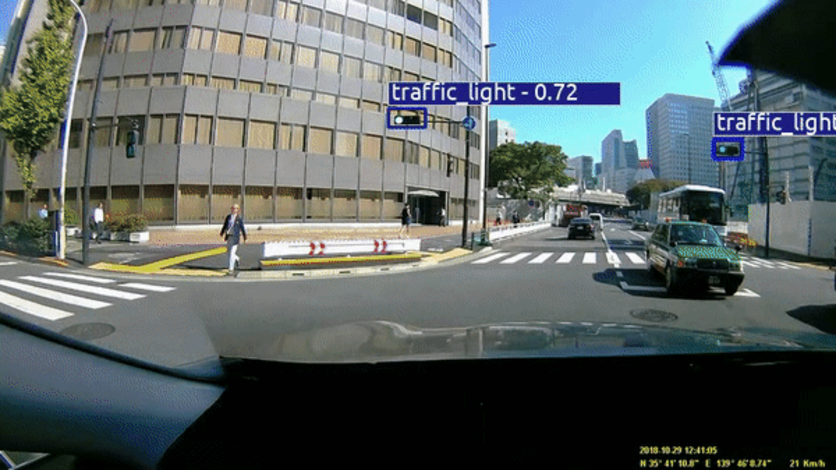 都市の道路レベルの物体検出