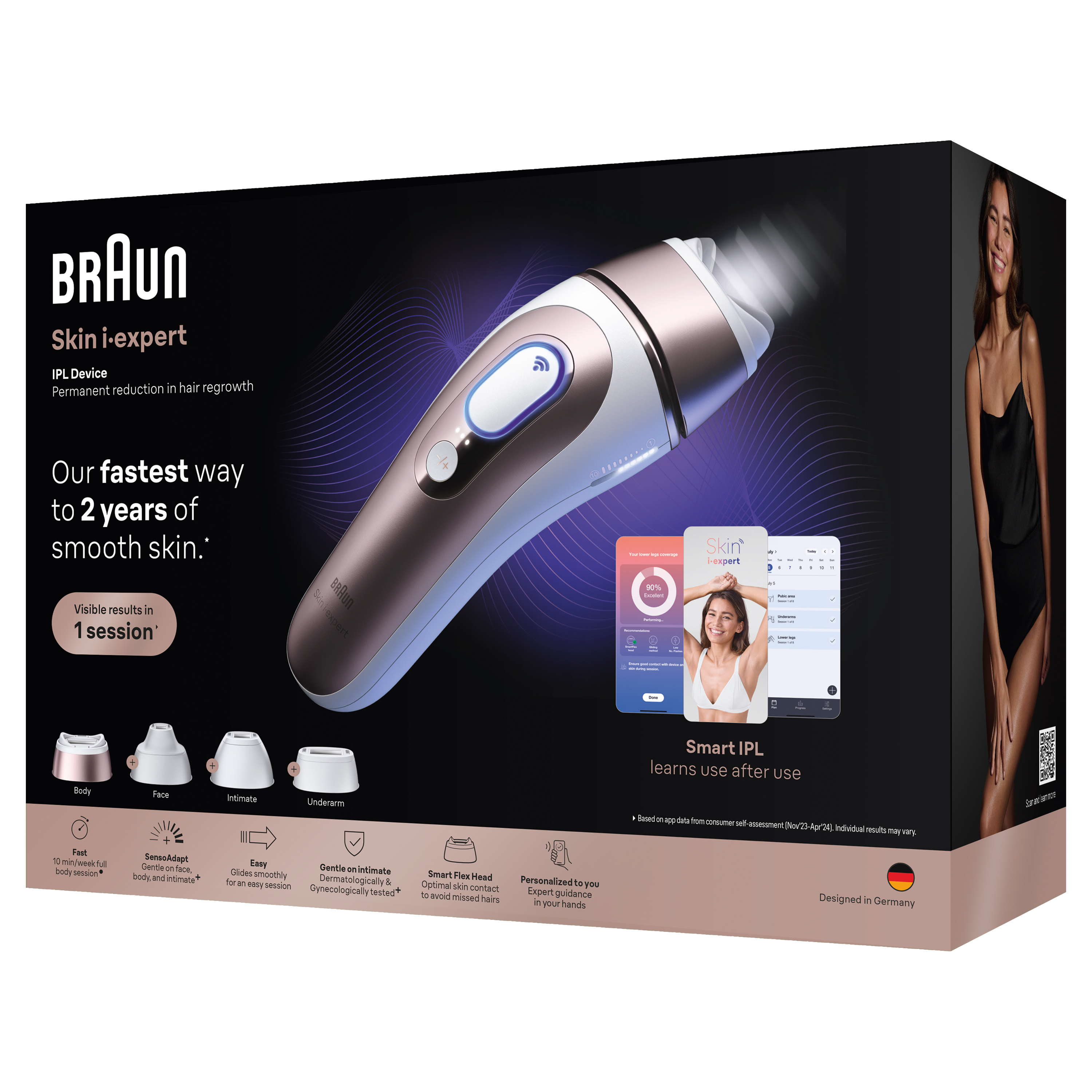 Descubre las depiladoras de Luz Pulsada Smart Skin i·expert | Braun ES