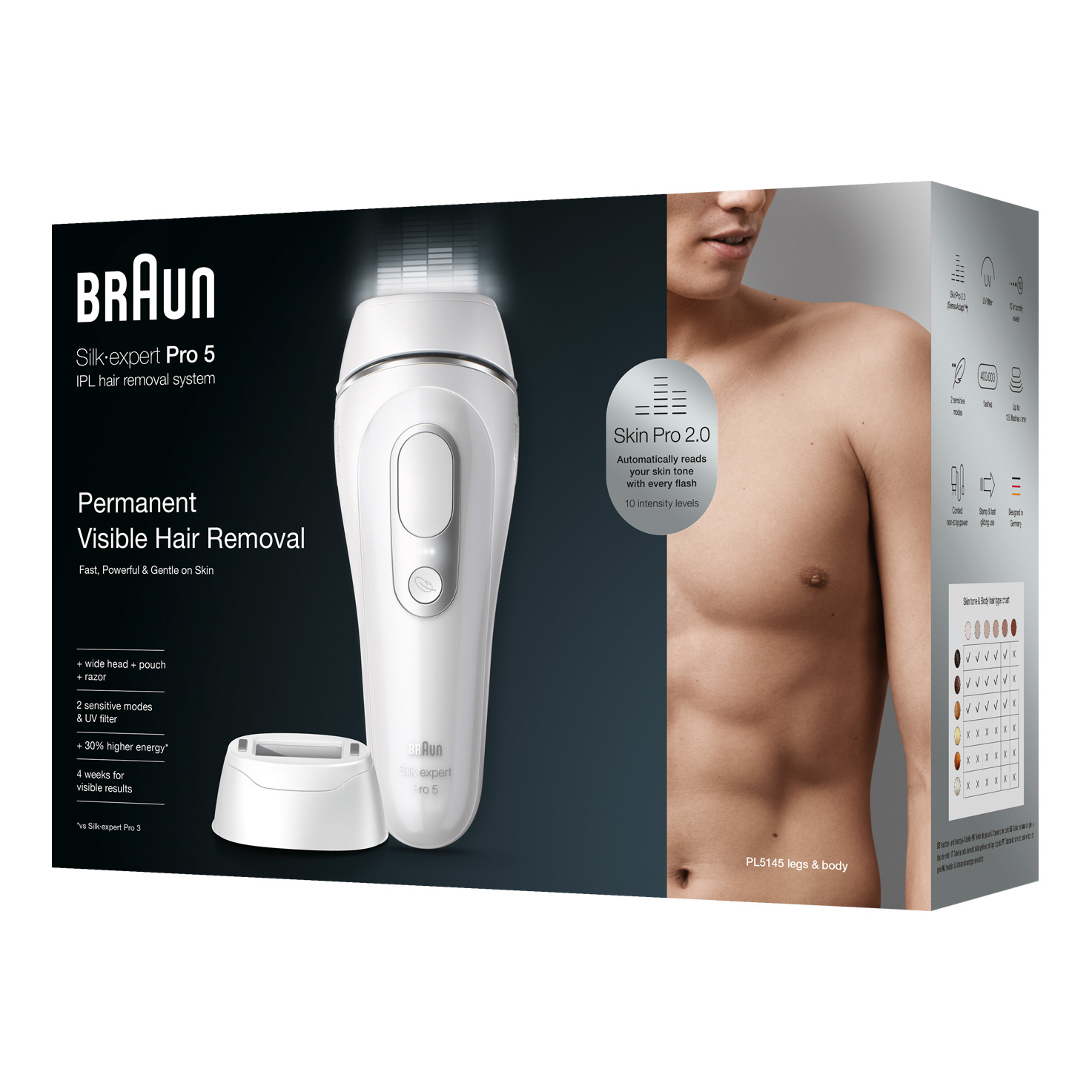 Braun Silk-expert PRO 5 IPL5149 Epiladora IPL para corpo, rosto, virilha e  axilas