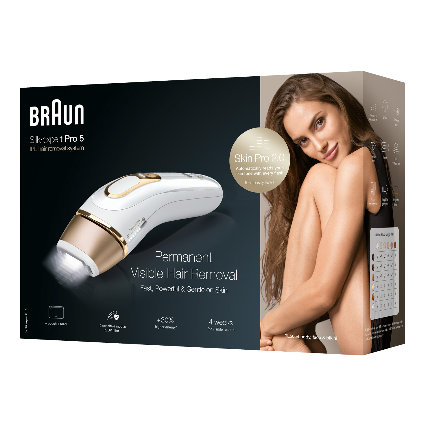 7. Braun Silk-expert Pro, la infalible depilación por luz pulsada