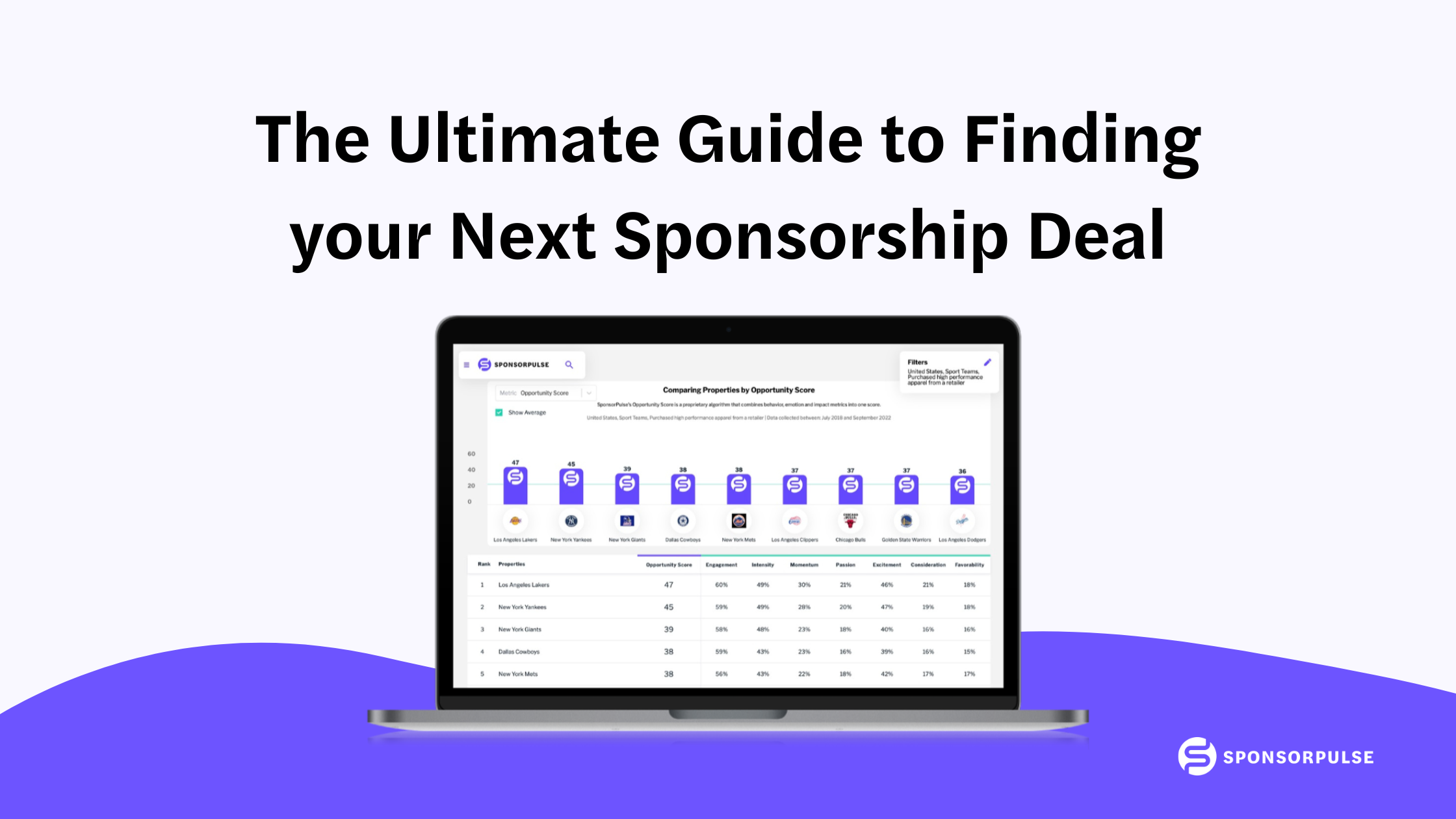 The Ultimate Guide to Finding your Next Sponsorship Deal | SponsorPulse