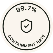 99.7% containment rate seal