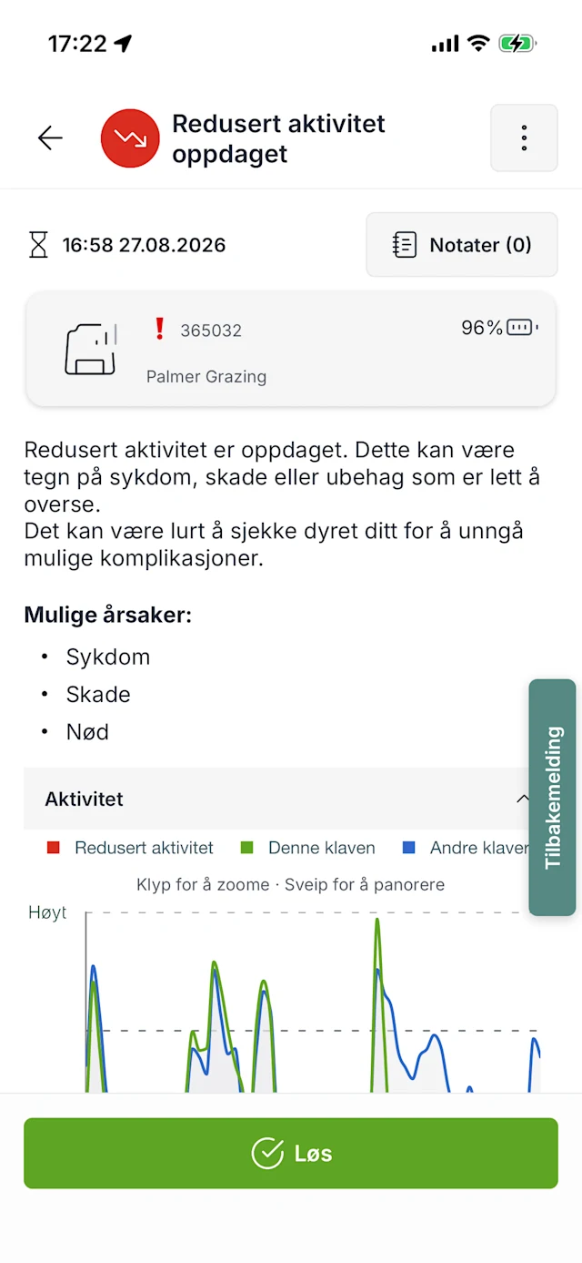 Fang opp tidlige tegn på sykdom, skade eller stress.