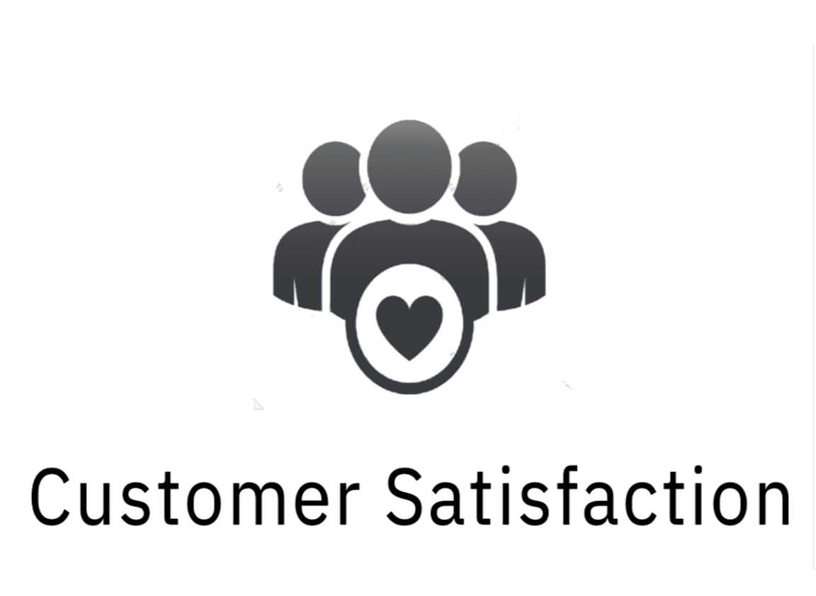 customer satisfaction2