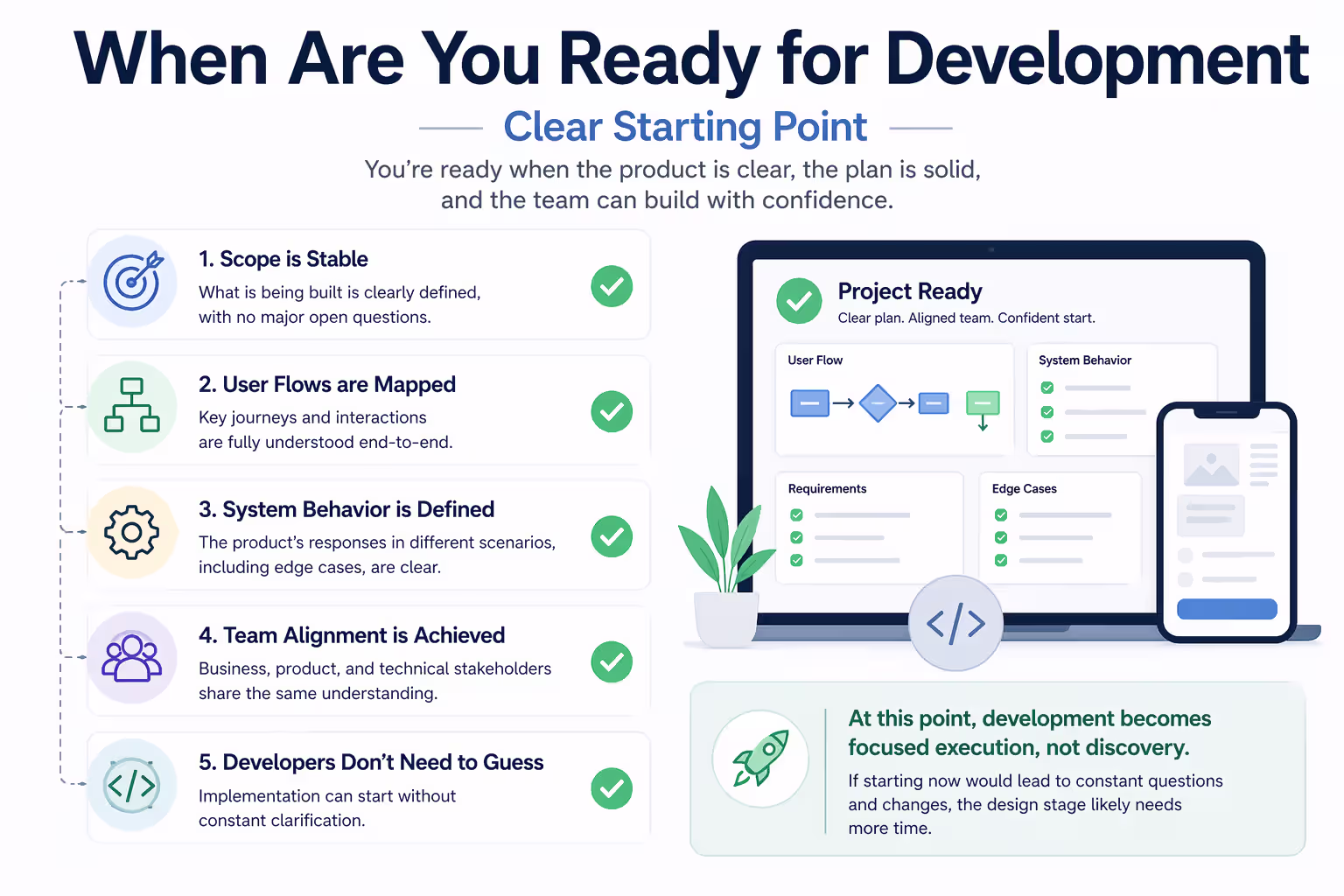 Learn the key signs your software design stage is complete and ready for development, reducing risk and ensuring a smooth project start.