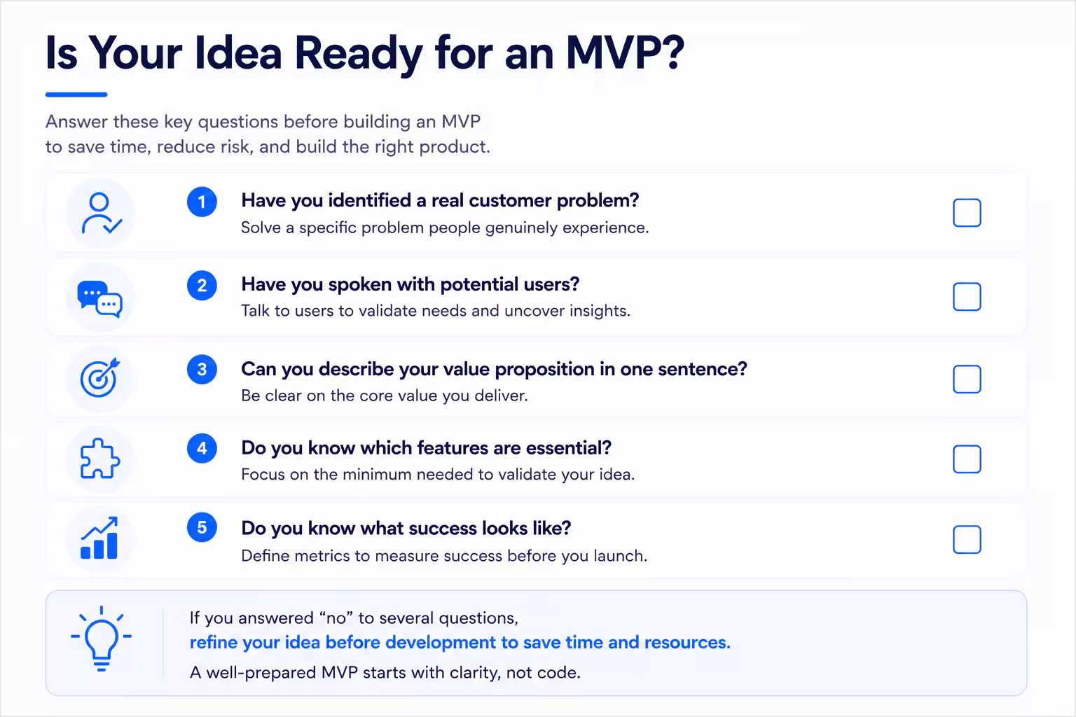 Is your idea ready?