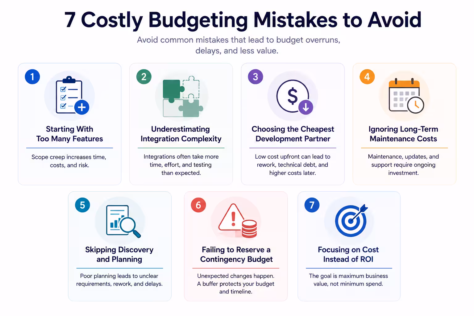 Budgeting mistakes infographic image