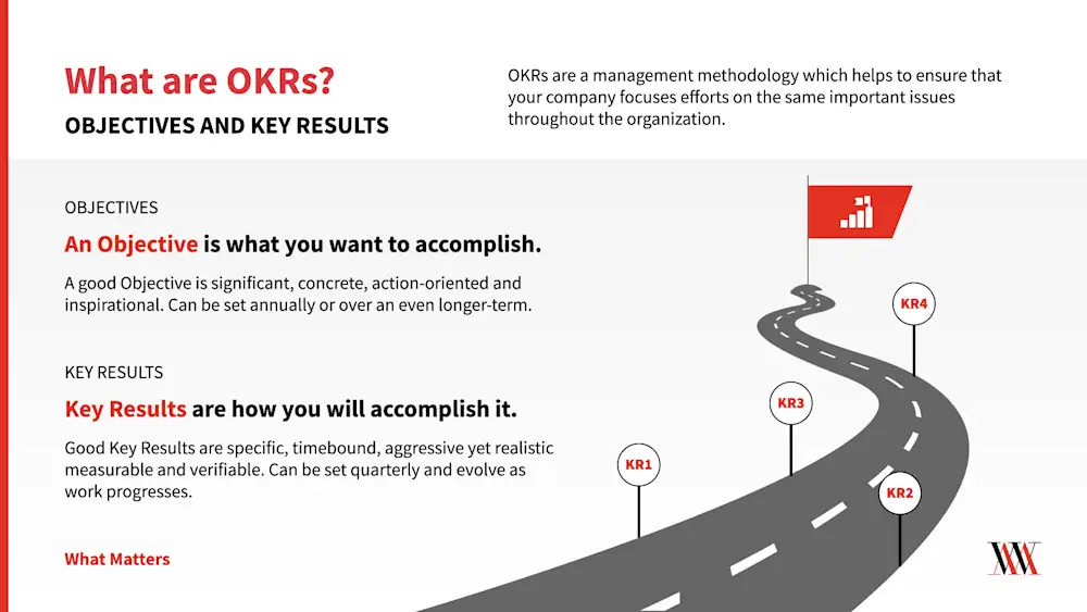 Okr Rag Example What Matters: What is an OKR? OKR Meaning, Definition & Examples | What ...