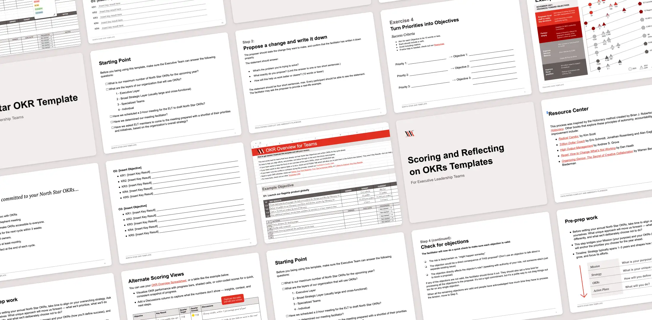 Creating Okrs Worksheet What Matters: Home: Leadership, goal-setting, and the OKR methodology