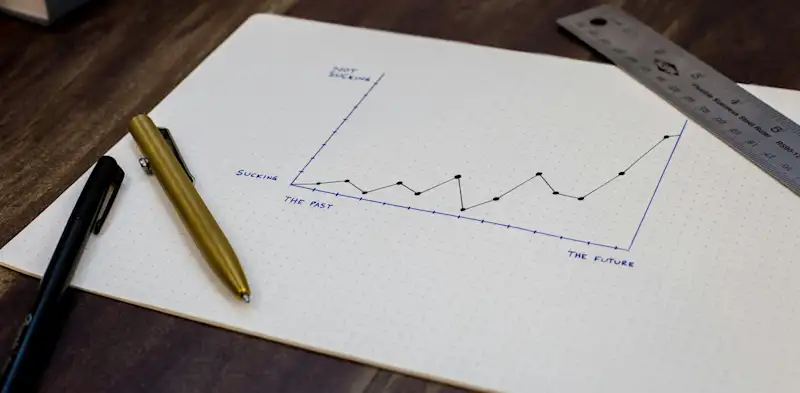 How to Shift From Initiatives Thinking to Outcomes Thinking