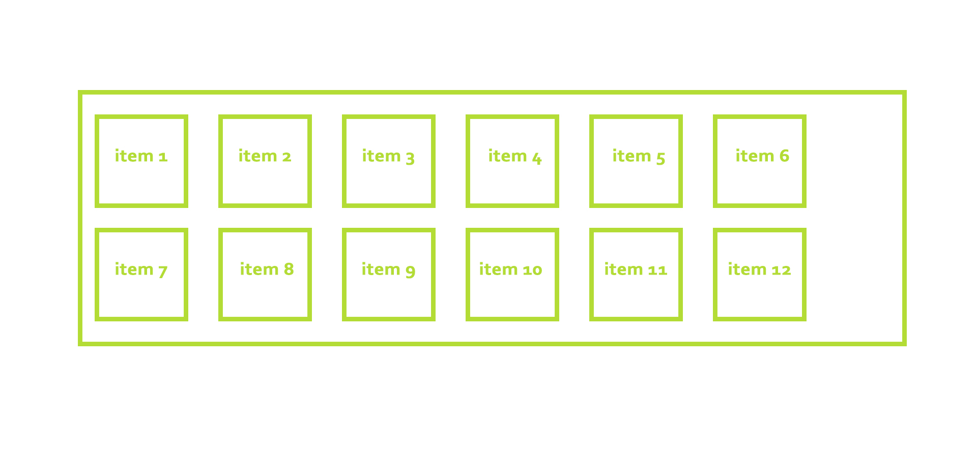 Плиточная раскладка css grid