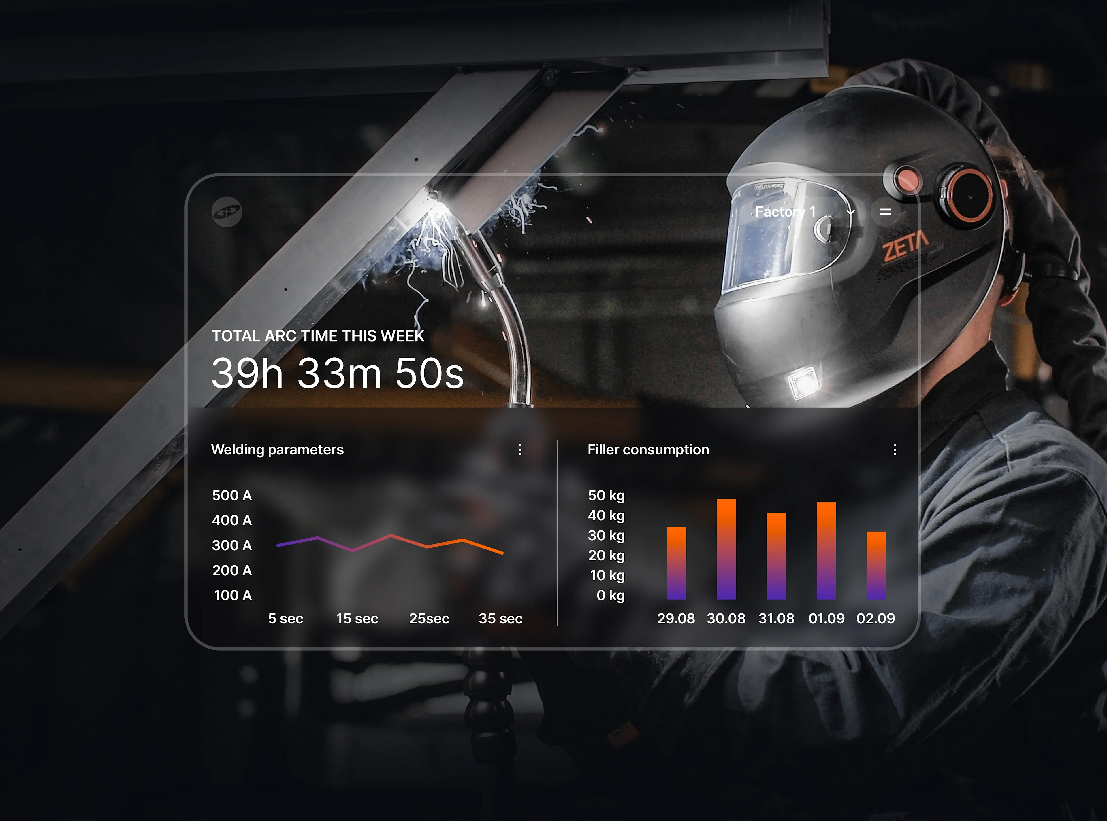 Production-analysis-hero-4096x3041px