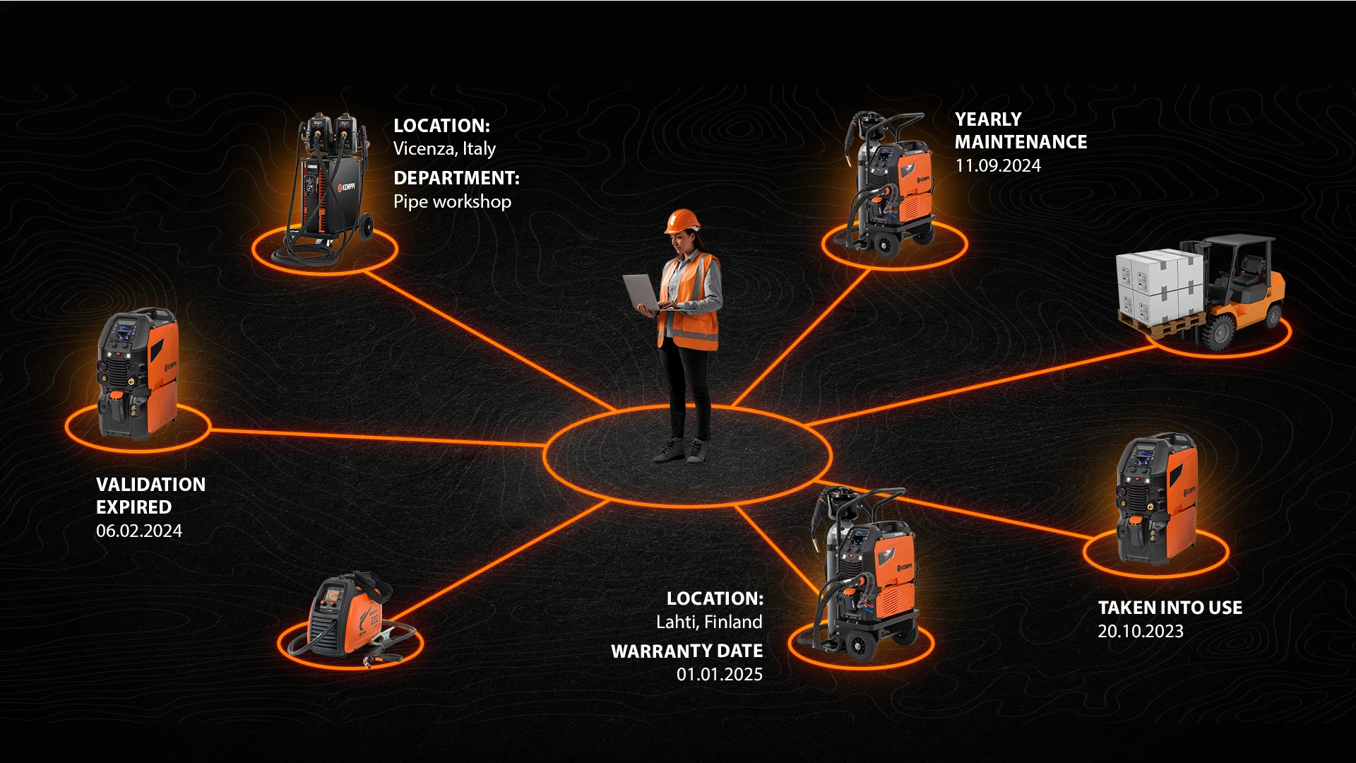 New WeldEye Fleet Management – a big picture