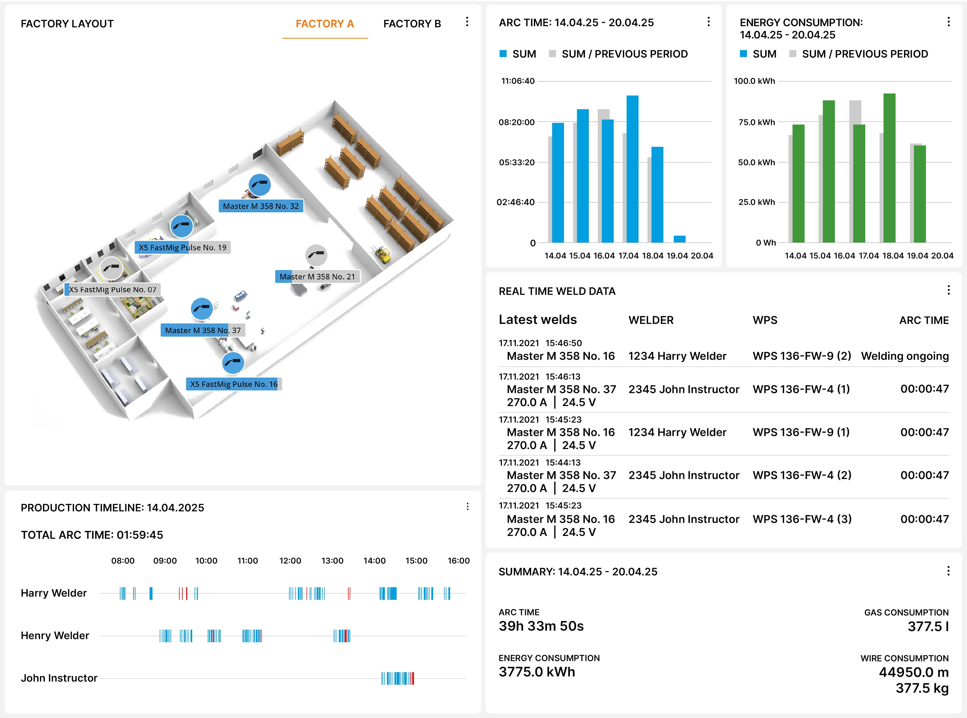 Quality-Management-overview