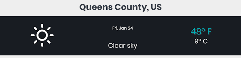 Display for today's weather picture