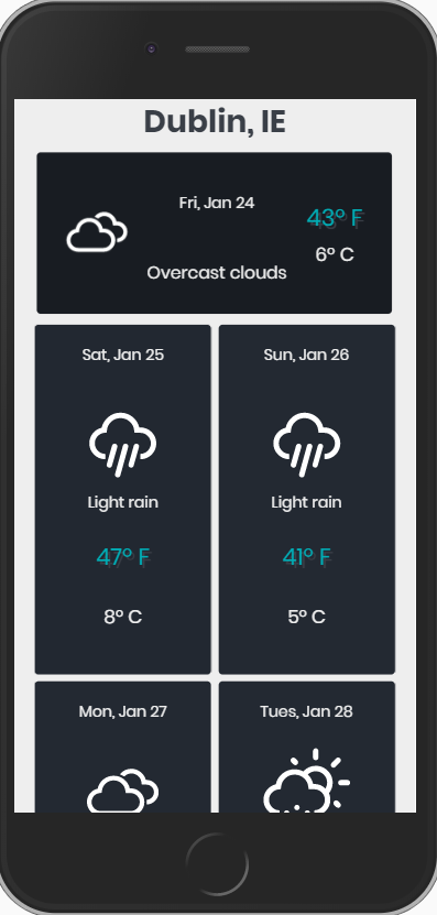 Responsive view from a mobile device