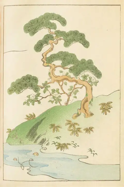 Japoniškas menas Korin Furuya Bijutsukai Pl.149 (1901) – japoniško meno plakatas | Framein