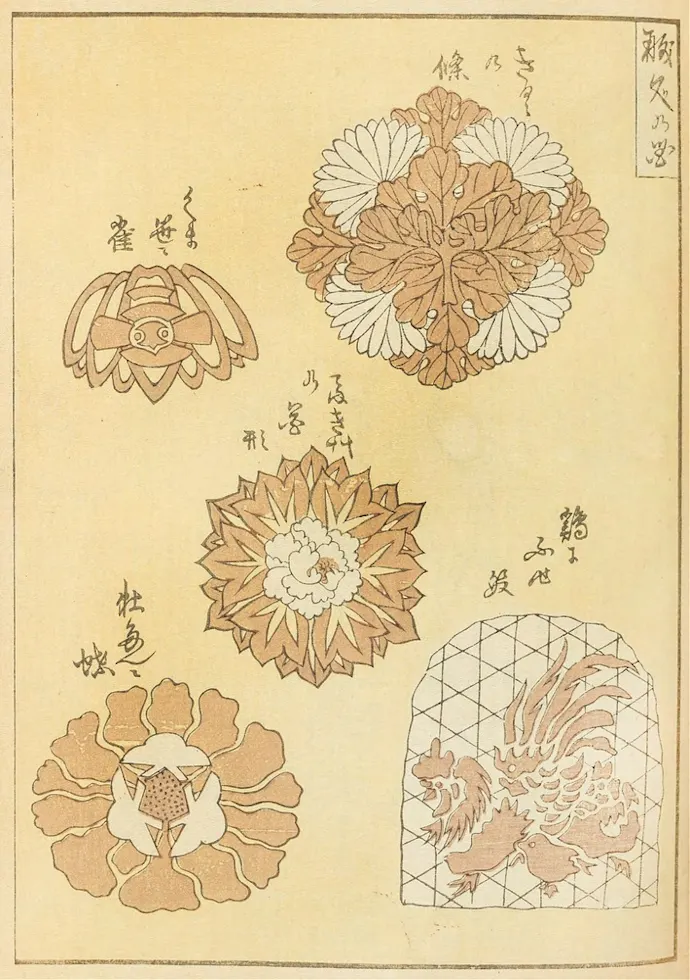 Japoniškas menas Korin Furuya Bijutsukai Pl.126 (1901) – japoniško meno plakatas | Framein