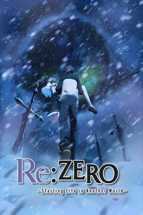Anime plakatas Re Zero 7 – anime plakatas | Framein