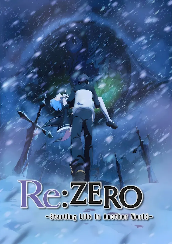 Anime plakatas Re Zero 7 – anime plakatas | Framein