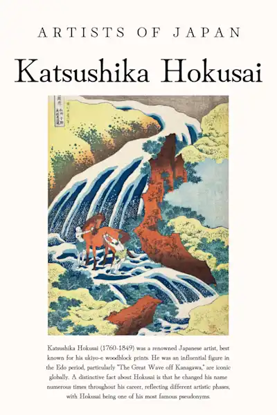 Japonų menininkas Katsushika Hokusai – japoniško meno plakatas | Framein