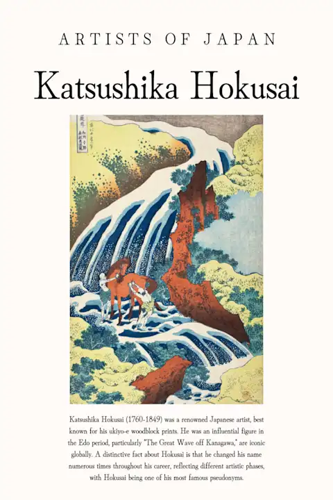 Japonų menininkas Katsushika Hokusai – japoniško meno plakatas | Framein