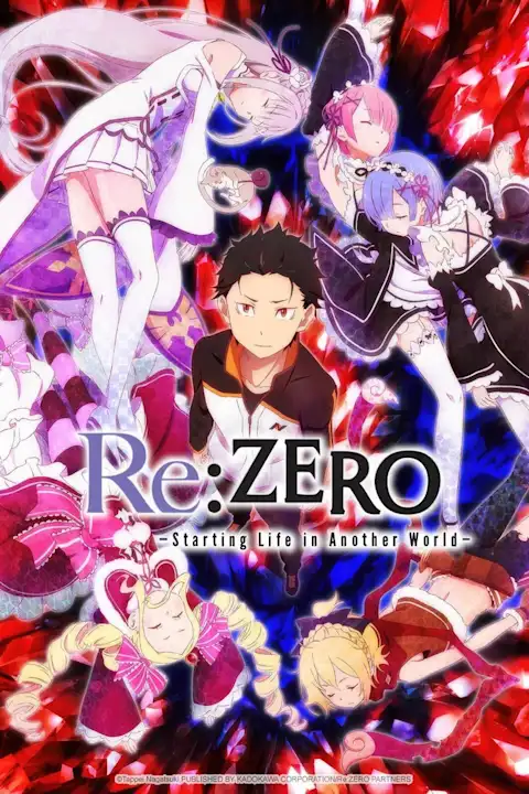 Anime plakatas Re Zero Starting Life in Another World – anime plakatas | Framein