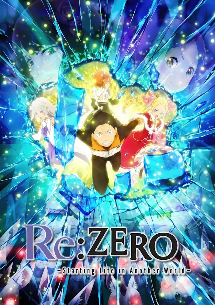 Anime plakatas Re Zero 77 – anime plakatas | Framein