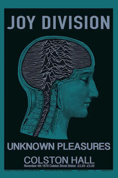 Vintažinis Joy Division koncerto plakatas – vintažinis koncerto plakatas | Framein