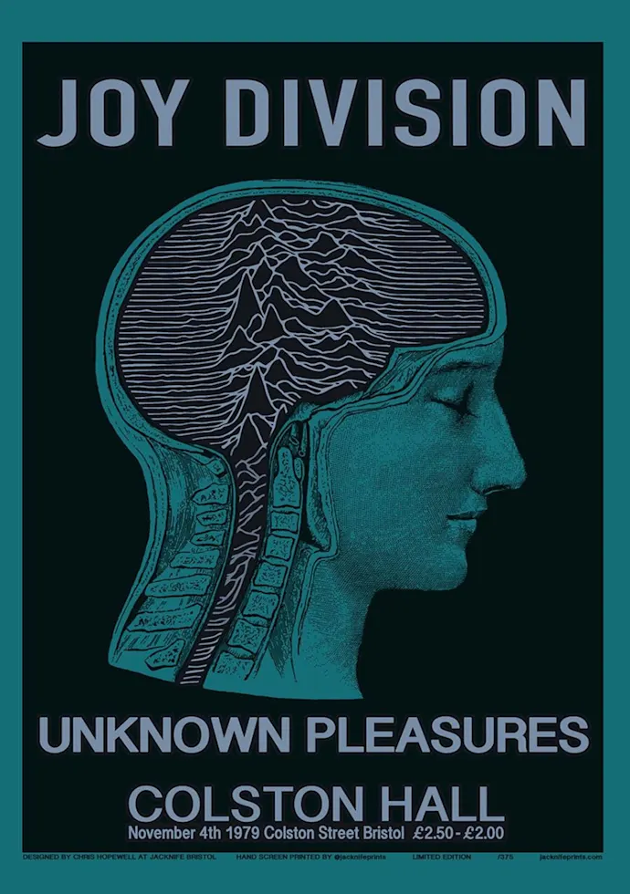 Vintažinis Joy Division koncerto plakatas – vintažinis koncerto plakatas | Framein