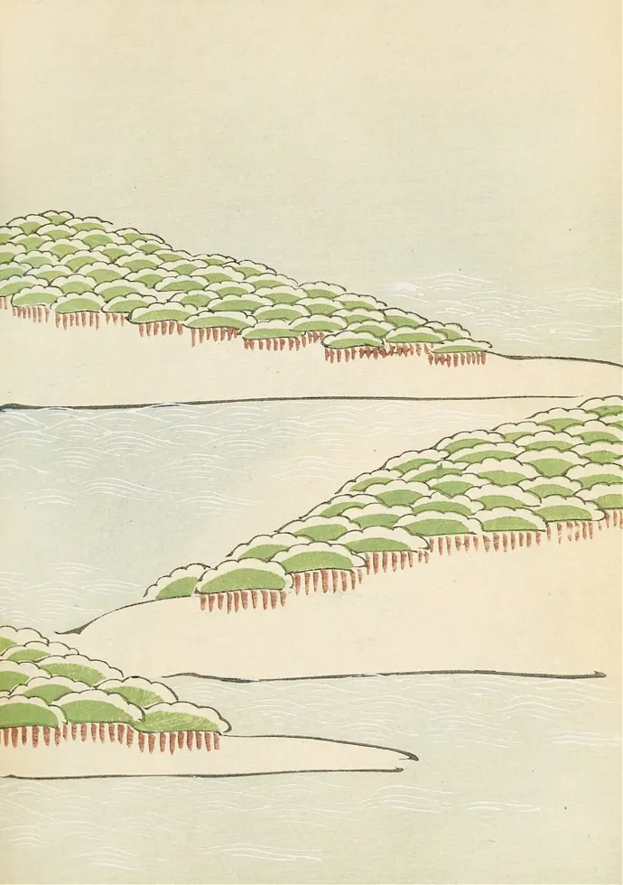 Japoniškas menas Korin Furuya Bijutsukai Pl.142 (1901) – japoniško meno plakatas | Framein
