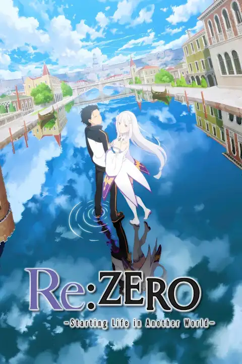 Anime plakatas Re Zero 88 – anime plakatas | Framein