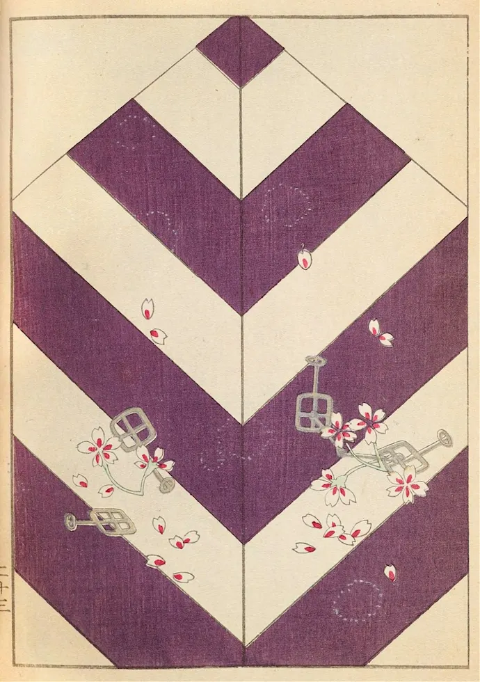 Japoniškas menas Korin Furuya Bijutsukai Pl.49 (1901) – japoniško meno plakatas | Framein