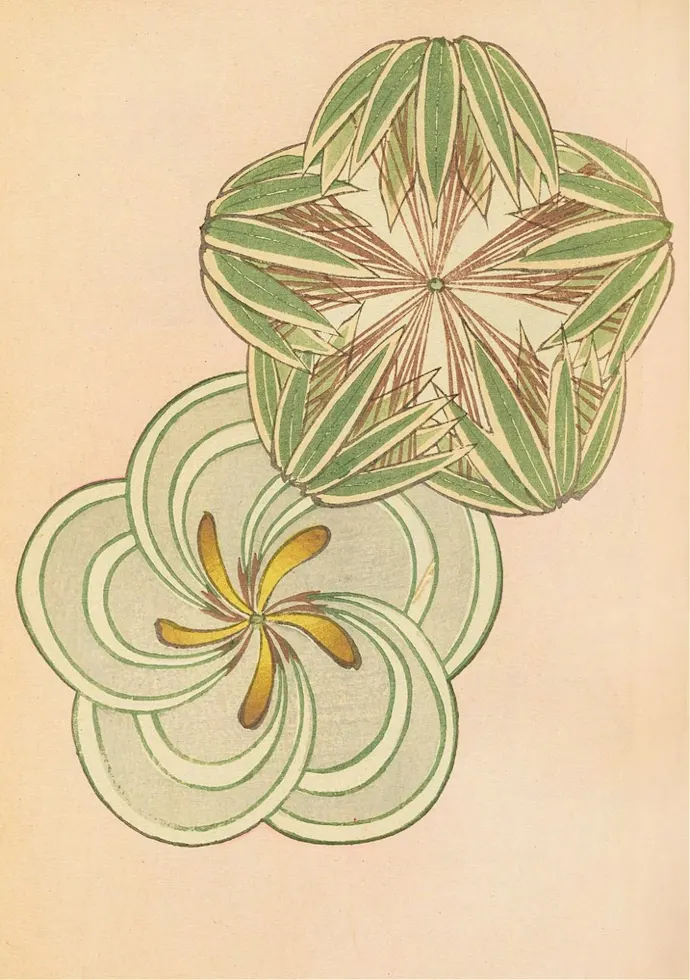 Japoniškas menas Korin Furuya Bijutsukai Pl.110 (1901) – japoniško meno plakatas | Framein