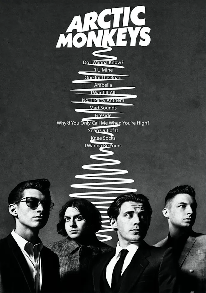 Vintažinis Arctic Monkeys (4) koncerto plakatas – vintažinis koncerto plakatas | Framein